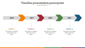 Visual Timeline PowerPoint Presentation and Google Slides