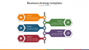 Editable Business Strategy Template Design Presentation