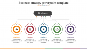 Ready To Use Business Strategy PowerPoint Template