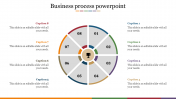 Creative Business Process PowerPoint Presentation