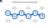 Alluring Business Process Presentation PPT Template Design