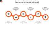 Get our Predesigned Business Process Template PPT Slides
