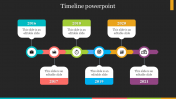 Download creative Timeline PowerPoint Template presentation