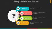 Affordable Strategic Business Plan Template Designs
