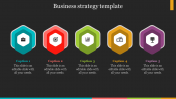 Innovative Business Strategy Template Presentation