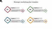 Stunning Strategic Marketing Plan Template Designs