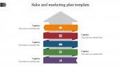 Amazing Sales And Marketing Plan Template Presentation