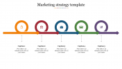 Effective Marketing Strategy Template Presentation