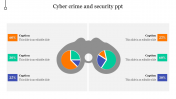 Innovative Cyber Crime And Security PPT Template Design
