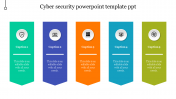 Get Cyber Security PowerPoint Template PPT Slides Theme