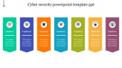 Cyber Security PowerPoint Template PPT Slides Presentation