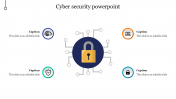 Best Cyber security powerpoint