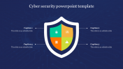 Editable cyber security powerpoint template