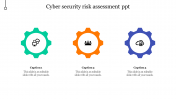 Cyber security risk assessment ppt with gear model