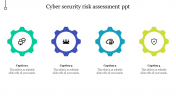 Download the Best Cyber Security Risk Assessment PPT