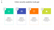 Cyber Security Analytics Tools PPT Template Presentation