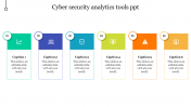 Innovative Cyber Security Analytics Tools PPT Presentation