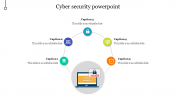 Cyber security powerpoint template slide