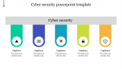 Our Predesigned Cyber Security PowerPoint Template Design