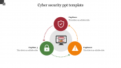 Creative Cyber Security PPT Template For Presentation