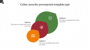 Cyber Security PowerPoint Template PPT Slide Presentation