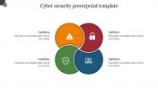 Editable Cyber Security PowerPoint Template Presentation