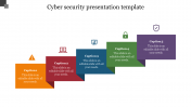 Cyber Security Presentation Template With Steps Model