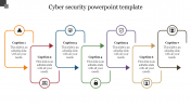 Affordable Cyber Security PowerPoint Template Design