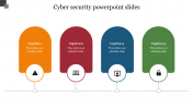 Amazing Cyber Security PowerPoint Slides In Multicolor Model