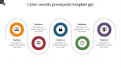 Stunning Cyber Security PowerPoint Template PPT Slides