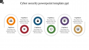 Editable Cyber Security PowerPoint Template PPT Slides