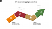 Creative Cyber Security PPT Presentation