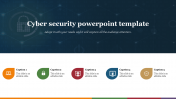 Find our Collection of Cyber Security Presentation Template