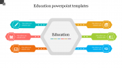 Our Predesigned Education PowerPoint Templates In Multicolor