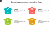 Editable Education PowerPoint Presentation Slides Multicolor
