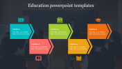 Get Education PowerPoint Templates Design-Five Node