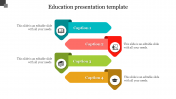 Our Predesigned Education Presentation Template Design