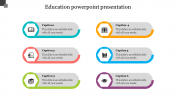 Our Predesigned Education PowerPoint Presentation Design