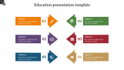 Innovative Education Presentation Template Designs