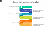 Our Predesigned Supply Chain Management Template Design