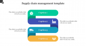 Affordable Supply Chain Management Template In Four Nodes