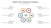 Creative Supply Chain Management Templates Slide Design