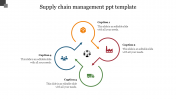 Best Supply Chain Management PPT Template-Four Node