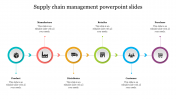 Creative Supply Chain Management PowerPoint Slides