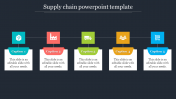Attractive Supply Chain PowerPoint Template Presentation