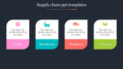 Professional Supply Chain PPT Templates Pack Of 4 Slides