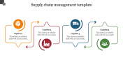 Incredible Supply Chain Management Template Designs