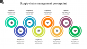 Creative Supply Chain Management PowerPoint Presentation