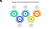 Our Predesigned Supply Chain Management PowerPoint Design