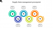 Effective Supply Chain Management PowerPoint Template